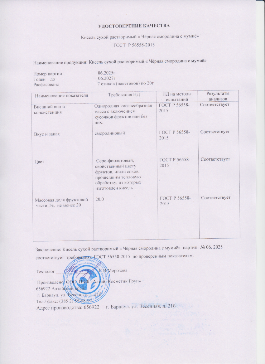 Паспорт №062025
